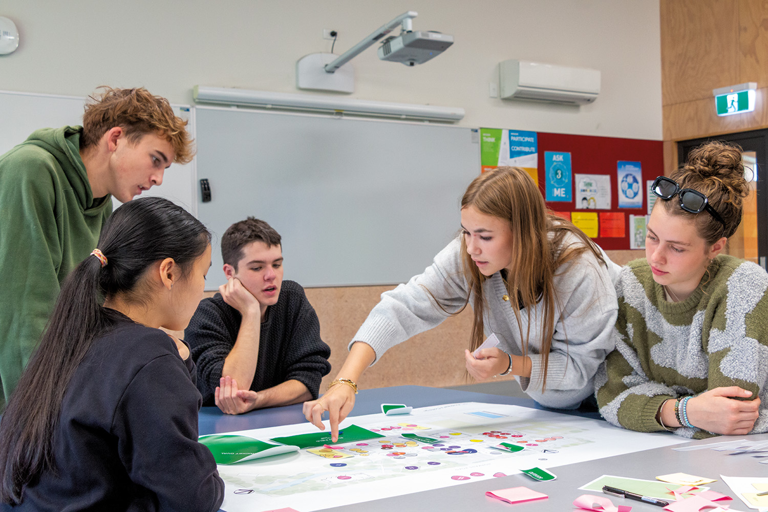 St Andrew's College Students during a Co-Design process.