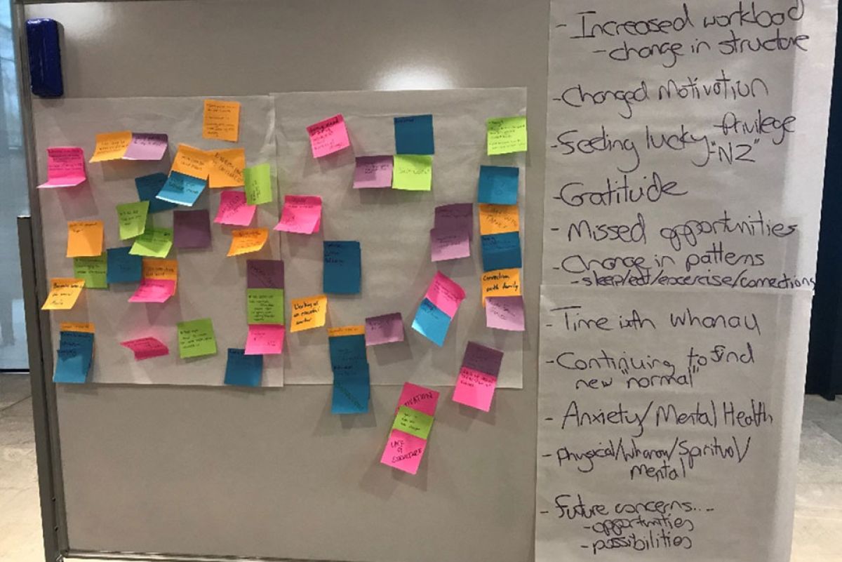 St Andrew's Well-being Conference